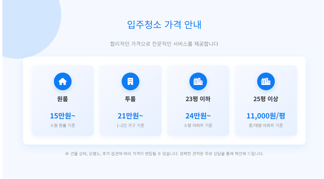 영등포입주청소8